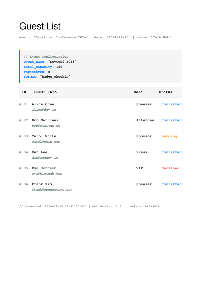 Tech minimalist guest list